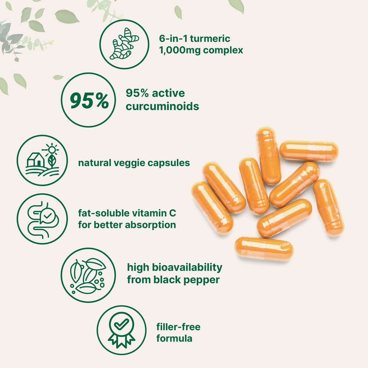 Turmeric Curcumin 1000mg — 95% Curcuminoids with Black Pepper (120 Capsules)