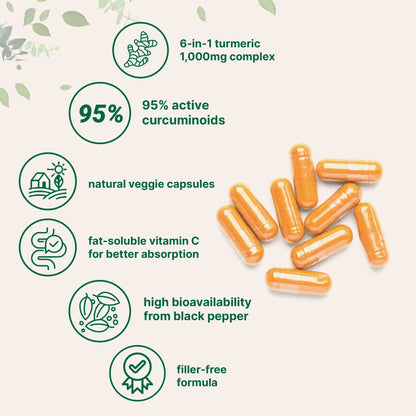 Turmeric Curcumin 1000mg — 95% Curcuminoids with Black Pepper (120 Capsules)