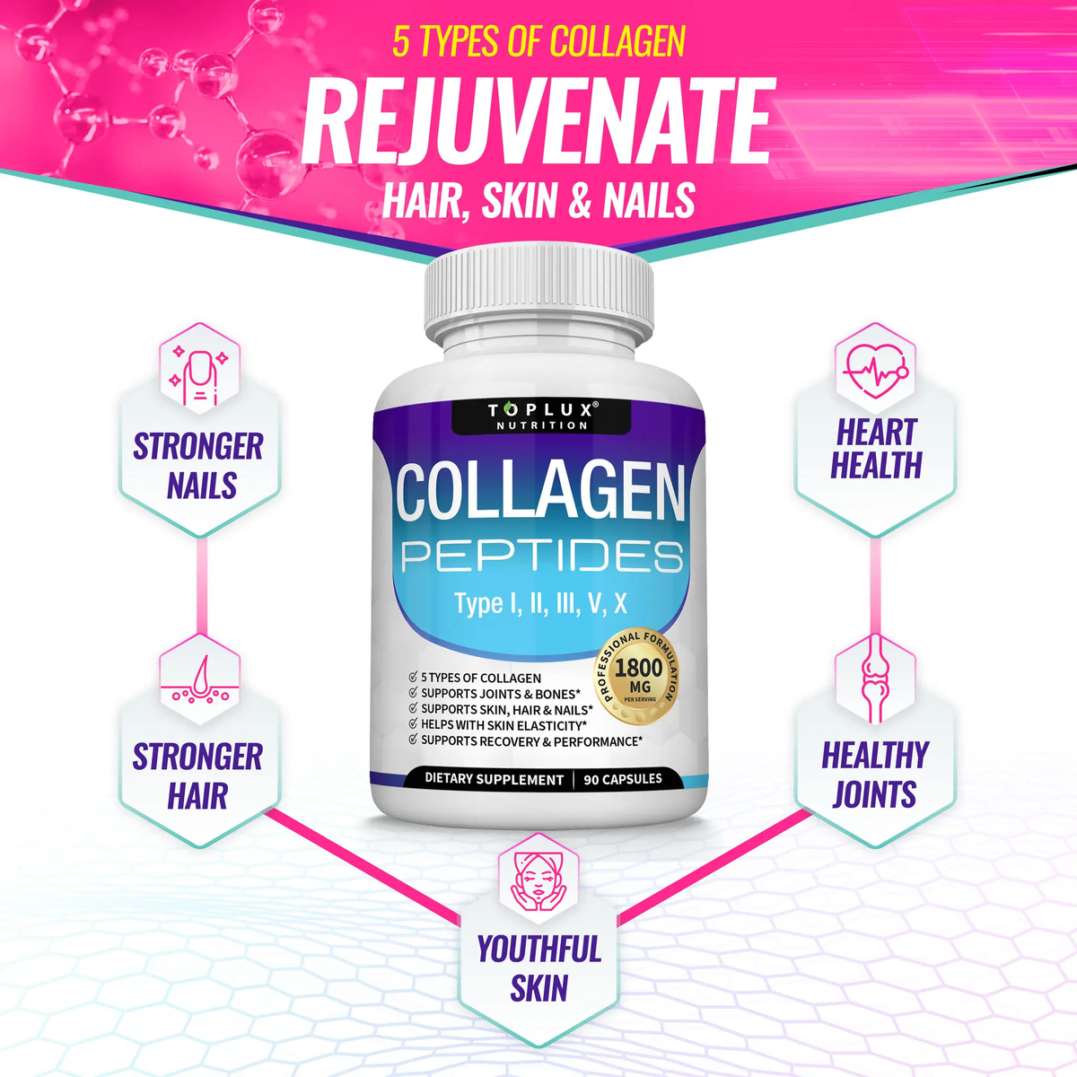 Toplux Nutrition Collagen Peptides 5 Types Complex 1800Mg US Made Dietary Supplement for Health Beauty Fitness 90 Capsules